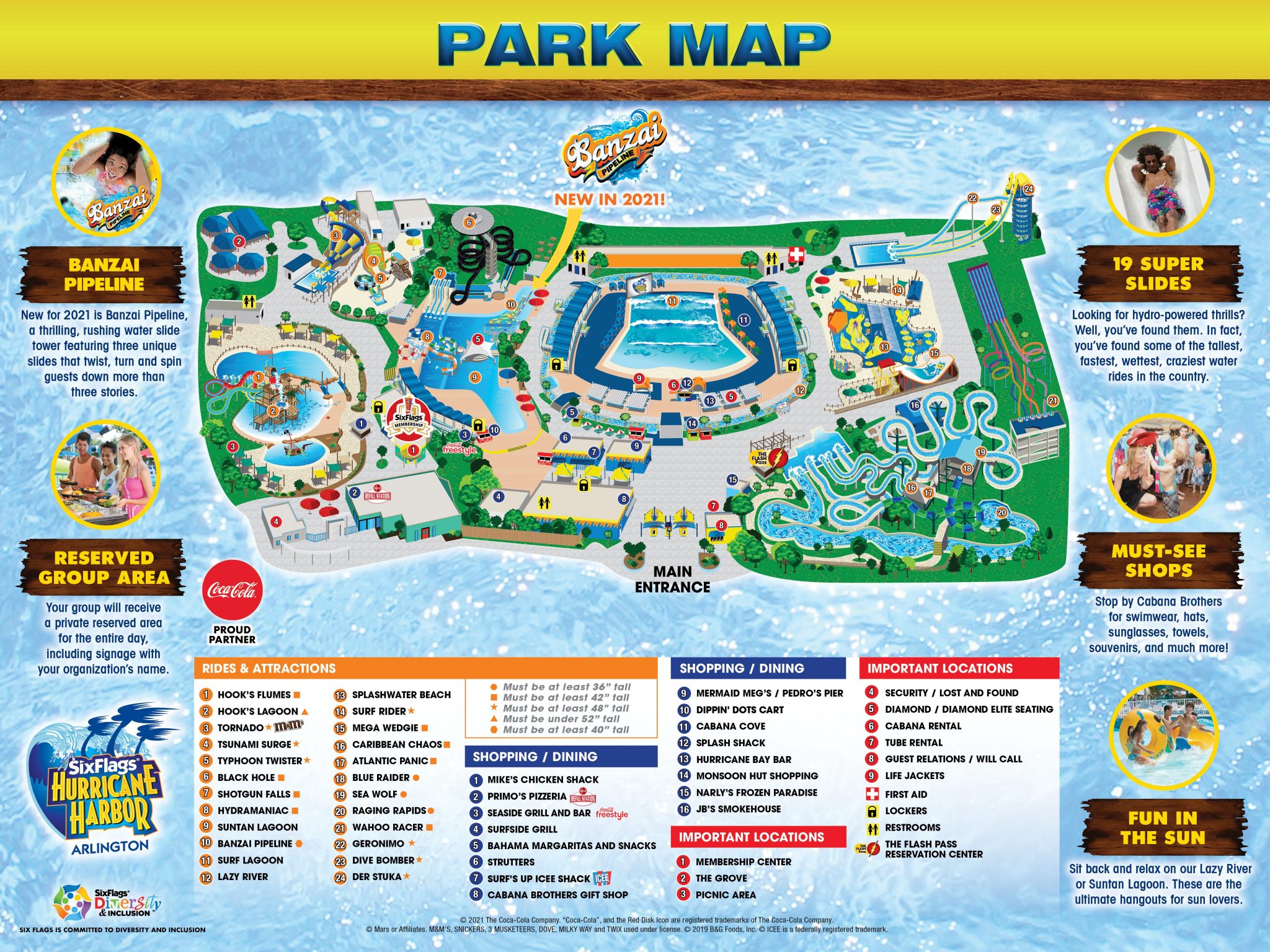Park Map Hurricane Harbor Arlington